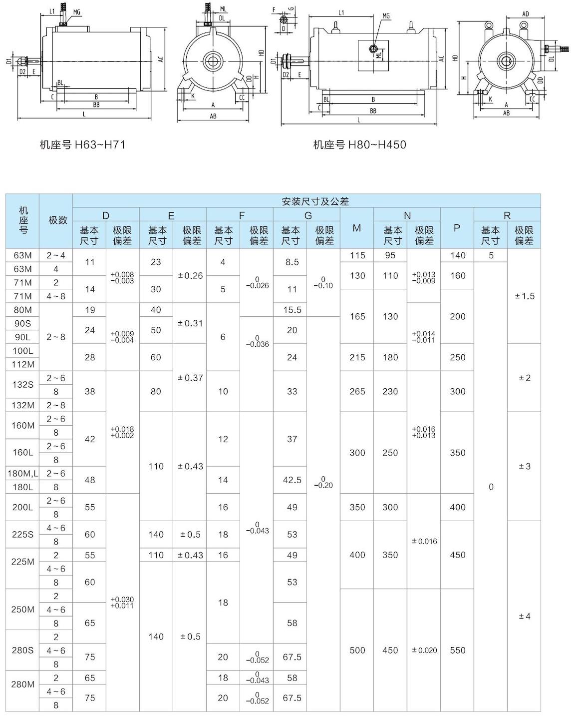 1. 通用电机-2023.1XX_30的副本.jpg